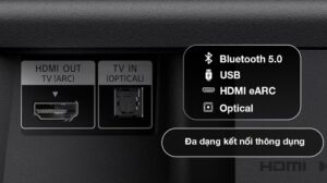 Loa Thanh Sony HT-S400//CSP1