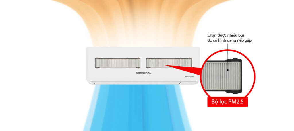 Màng lọc bụi mịn PM2.5 điều hòa General