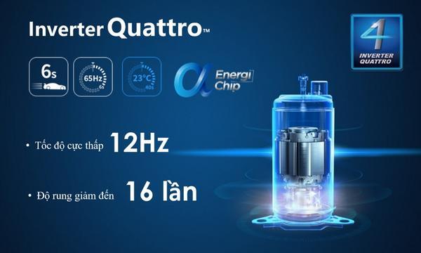 Công nghệ tiết kiệm điện inverter Quattro MDV