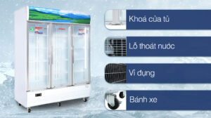 Tủ Mát Sanaky 1400 Lít Inverter VH-1520HP3