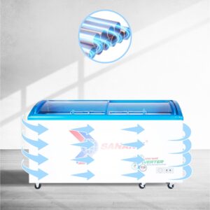 Tủ đông Sanaky VH-6899K3 437 lít inverter