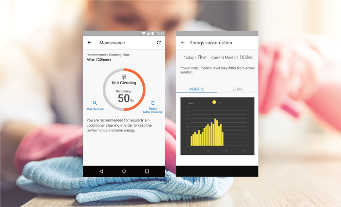 Giám sát Điện năng tiêu thụ và thông báo bảo trì