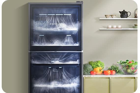 Hệ thống làm lạnh vòm All-Around Cooling