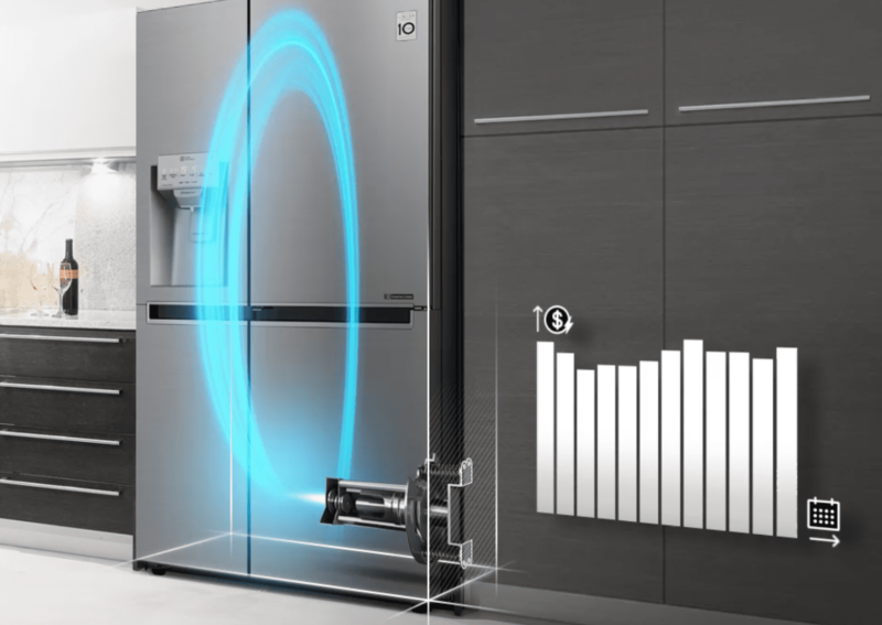 Công nghệ Inverter Linear Compressor™