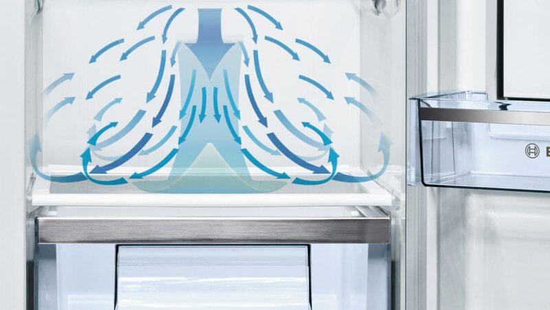 công nghệ MultiAirflow