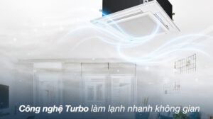 Điều Hòa Âm Trần Panasonic 47800BTU 1 Chiều Inverter S-3448PU3H/U-48PR1H8 3 Pha