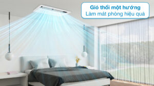 Điều Hòa Âm Trần LG 24000BTU 1 Chiều Inverter ZTNQ24GTLA0/ZUAC1