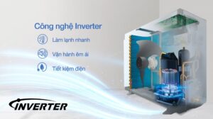Điều Hòa Âm Trần Panasonic 43000BTU 2 Chiều Inverter S-3448PU3HB/U-43PZ3H5 1 Pha