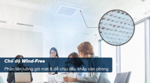 Điều Hòa Âm Trần Samsung 48000BTU 2 Chiều Inverter AC140RN4DKG/EU-AC140RXADNG/EU 3 Pha