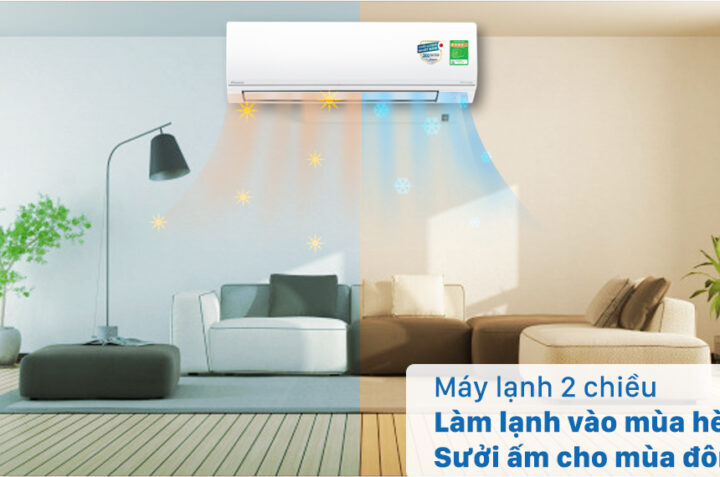 Lợi ích đến từ những công nghệ có trên điều hòa Daikin FTHF50VVMV 2 chiều