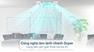 Điều Hòa Âm Trần Nagakawa 36000BTU 1 Chiều NT-C36R1T20