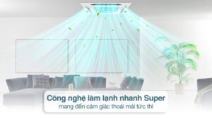 Điều Hòa Âm Trần Nagakawa 28000BTU 1 Chiều NT-C28R2M32