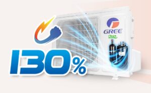 Điều Hòa Multi Gree 7000BTU 1 Chiều Inverter GWC(07)AAB-K6DNA1B/I