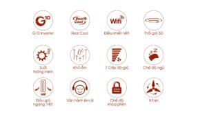 Điều Hòa Tủ Đứng Gree 2 Chiều Inverter 24000BTU GVH24AKXF-K6DNC8A