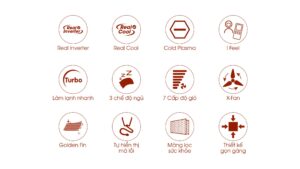 Điều Hòa Multi Gree 7000BTU 1 Chiều Inverter GWC(07)AAB-K6DNA1B/I