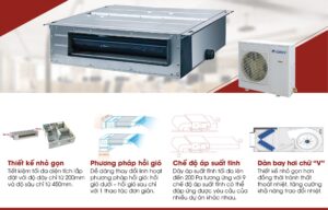 Điều Hòa Nối Ống Gió Gree 1 Chiều Inverter 18000BTU GULD50PS1/A-S/GULD50W1/NhA-S