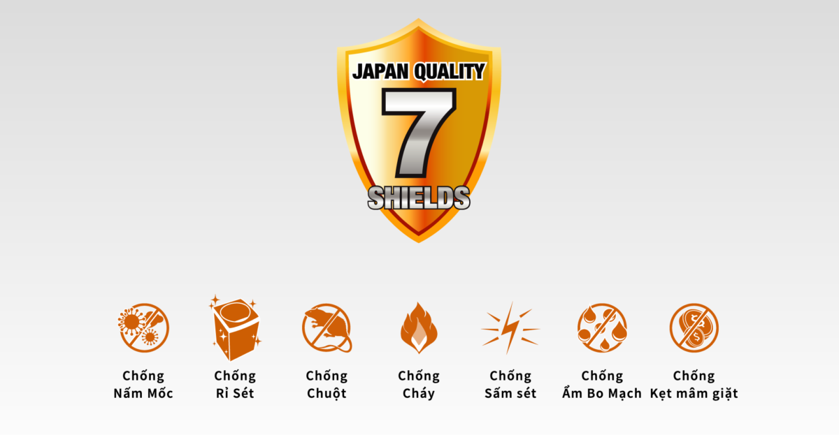 Quy trình kiểm tra nghiêm ngặt của Sharp