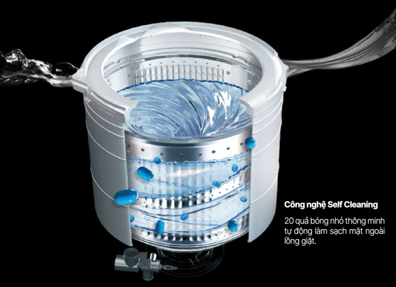 Công nghệ tự làm sạch lồng giặt Self Cleaning 