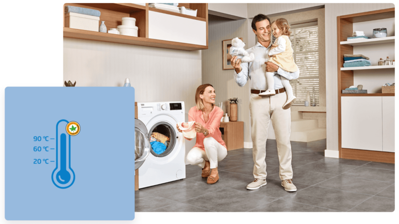 Công nghệ giặt diệt khuẩn Hygiene+