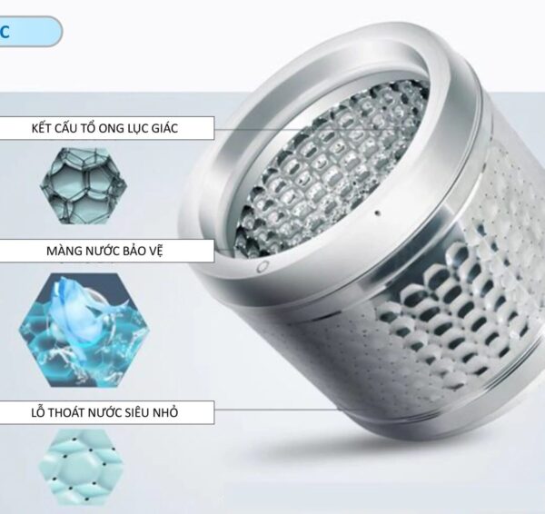 Lồng giặt hình tổ ong