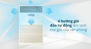 Điều Hòa Cây Samsung 1 Chiều Inverter 36000BTU AC036KNPDEC/SV
