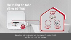 Bình nóng lạnh Ariston AN2 30RS 30 lít