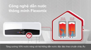 Bình Nóng Lạnh Ariston SLim2 20RS 20 Lít