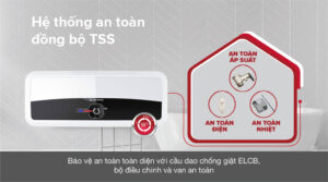 Bình Nóng Lạnh Ariston SLim2 20RS 20 Lít