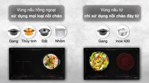 Bếp Từ Hafele Hồng Ngoại Lắp Âm HC-H7321B