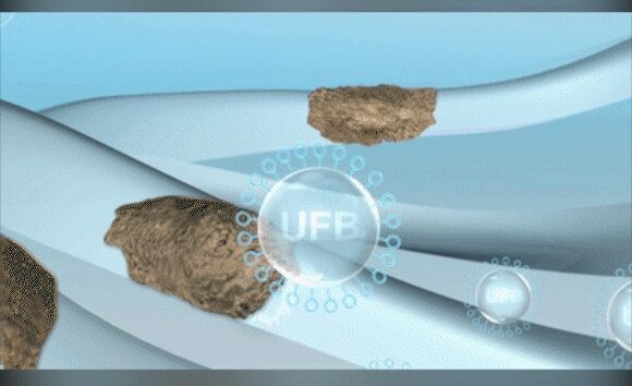 Công nghệ siêu bọt khí nano