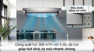 Máy Hút Mùi Âm Tủ Bosch DFT63AC50