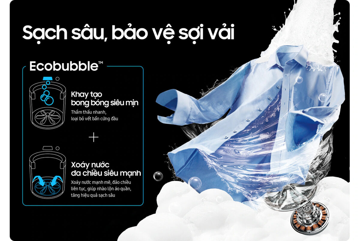 Công nghệ EcoBubble trên máy giặt samsung cửa trên