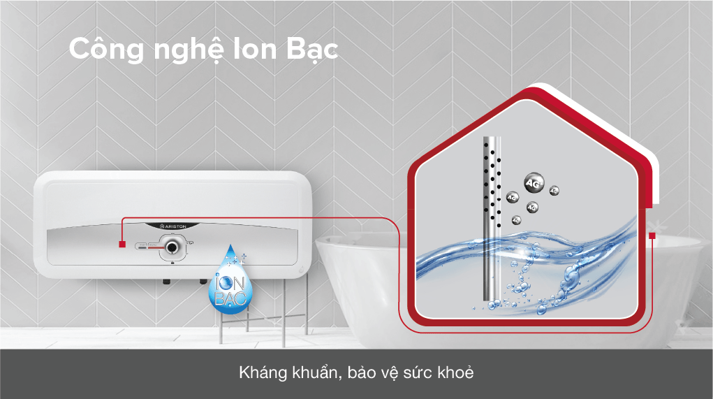 Bình Nóng Lạnh Ariston SLim2 20RS 20 Lít