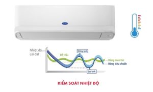 Điều Hòa Carrier 24000BTU 1 Chiều Inverter 38/42GCVUE024-703V