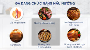 Lò Nướng Bosch Âm Tủ HBF113BR0A 66 Lít Serie 2