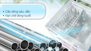 Tủ Đông Funiki Hòa Phát HCF-106S1N 1 Ngăn Đông 107 Lít