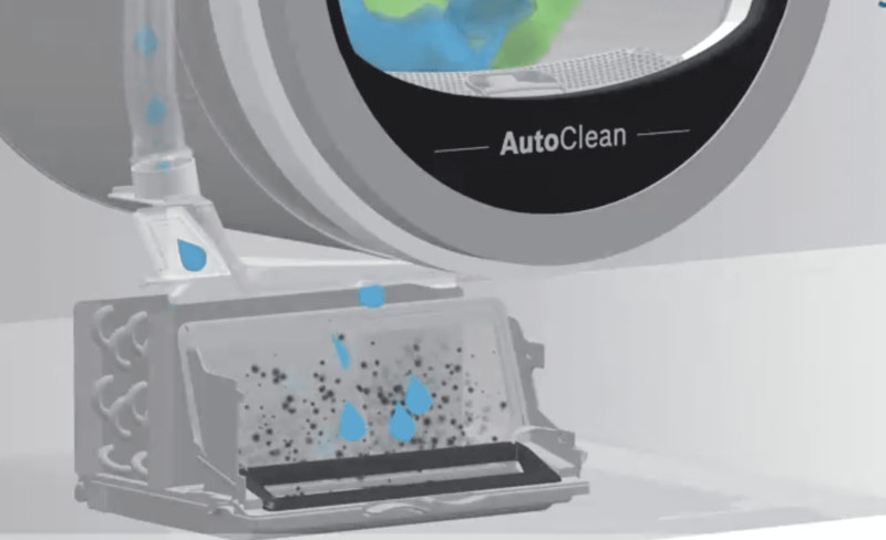 Chế độ AutoClean - tự động làm sạch sợi vải