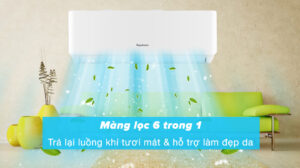 Điều Hòa Nagakawa Inverter 9000BTU 1 Chiều NIS-C09R2T29