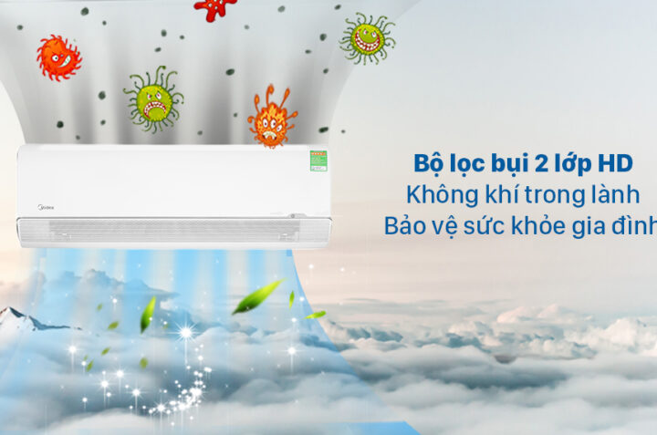 3 ưu điểm của điều hòa Midea MSMTII-10HRFN8 2 chiều