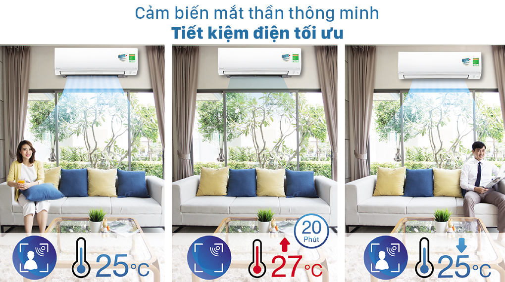 Công nghệ Inverter tiết kiệm điện năng tối đa