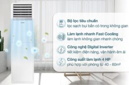 Điều hòa tủ đứng Samsung AC036BNPDKC/TC và những ưu điểm nổi trội