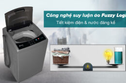 Máy giặt Casper 7.5 kg WT-75NG1 vì sao bán chạy nhất
