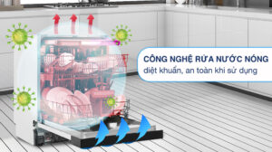 Máy Rửa Bát Hafele HDW-HI60B 15 Bộ