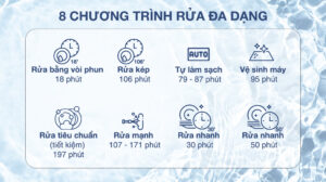 Máy Rửa Bát Hafele HDW-F60C 15 Bộ