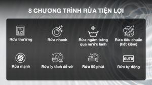 Máy Rửa Bát Hafele HDW-F60EB 14 Bộ