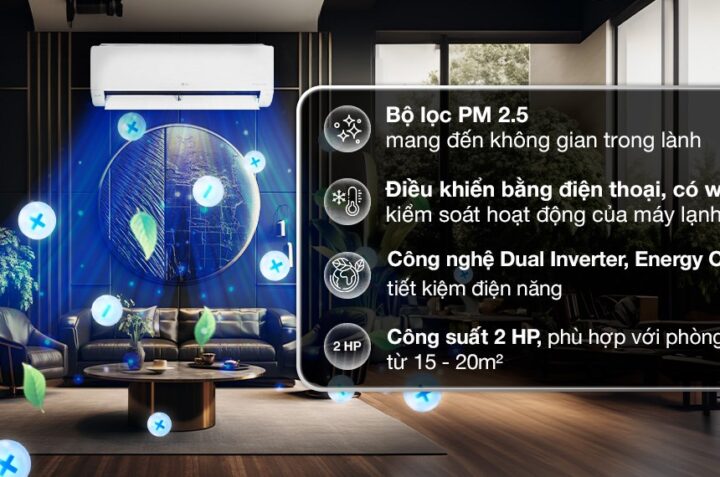 Những lợi ích tuyệt vời điều hòa LG 18000BTU V18WIN1 mang lại