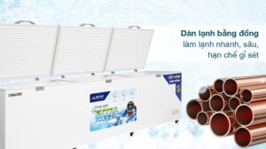 Tủ Đông Hòa Phát Funiki HPF AD61190.1 Dàn Đồng 3 Cánh 1190 Lít