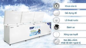 Tủ Đông Hòa Phát Funiki HPF AD61190.1 Dàn Đồng 3 Cánh 1190 Lít