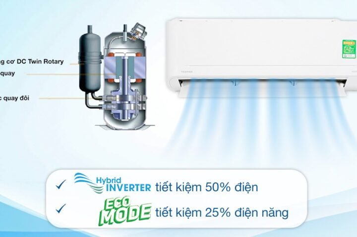3 lý do điều hòa Toshiba 18000BTU RAS-H18C4KCVG-V được ưa chuộng