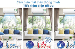 3 ưu điểm vượt trội của điều hòa Daikin 2 chiều FTHF50VAVMV
